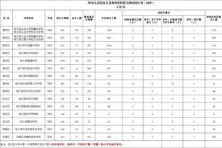 hth会体会官方网页截图0